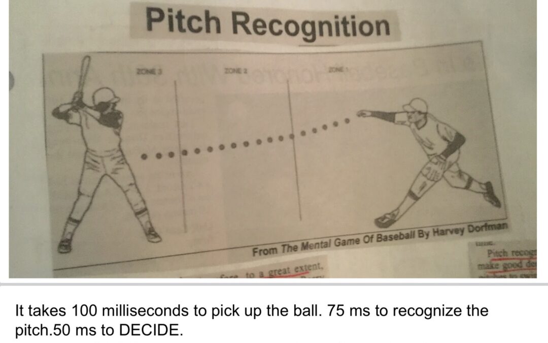 WHAT’S THE DIFFERENCE BETWEEN TIPPING PITCHES, HUNTING PITCHES & PITCH RECOGNITION?